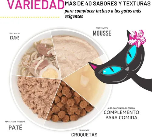 Miniatura 9 de Tiki Cat After Dark, Mousse de Terciopelo, Paquete de Variedad, Fórmula Sin Granos y Sin Papas, con Alta Proteína y Carne de Órganos Mezclada Densa