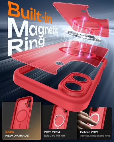 Miniatura 442 de TOCOL Funda para iPhone 11, compatible con Magsafe, protección completa de cámara, imanes integrados, protección contra caídas, funda translúcida