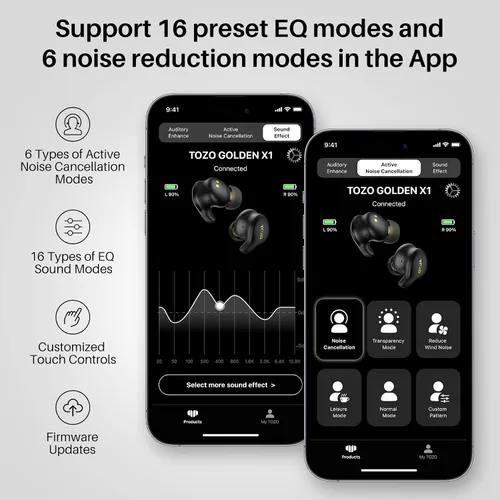 Miniatura 5 de TOZO Golden X1 - Auriculares inalámbricos Bluetooth compatibles con LDAC HD de audio-decodificación de audio, OrigX de alta resolución inalámbrico