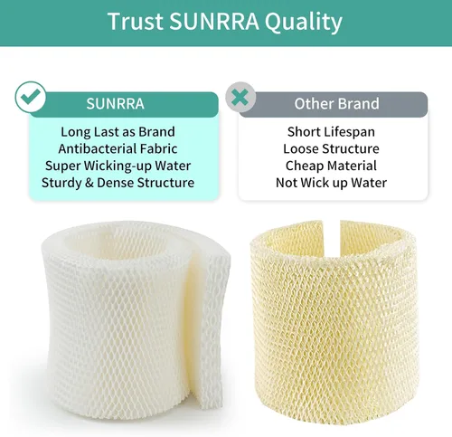 Miniatura 5 de Filtro humidificador MAF2 compatible con Aircare MA0800, MA0600, Kenmore 17006, 15408, Esscik Air MiostAIR MA0800, MA0600, 3 paquetes