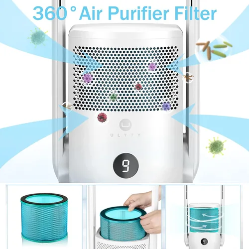 Miniatura 3 de U ULTTY Filtros de repuesto True HEPA para R021/R020, ventilador de torre sin aspas y purificador de aire en uno, 1 paquete