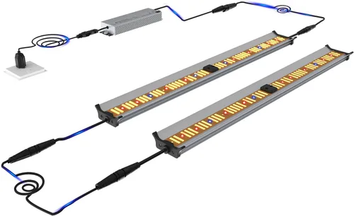 FARMLITE Barras de luz de crecimiento de espectro completo debajo del dosel, lámparas de cultivo LED para plantas de interior, cadena de margaritas
