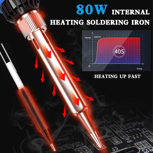 Miniatura 2 de Kit de Hierro de Soldar, Kit de Hierro de Soldar de 80W con Pantalla LED de Temperatura Ajustable con Modo de Suspensión Automática, Incluye 5 Azul