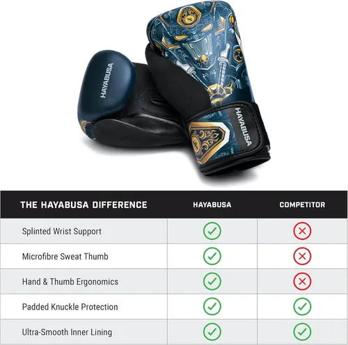 Miniatura 2 de Hayabusa Guantes de boxeo épicos para niños y niñas S4 Azul (Machine Blue)