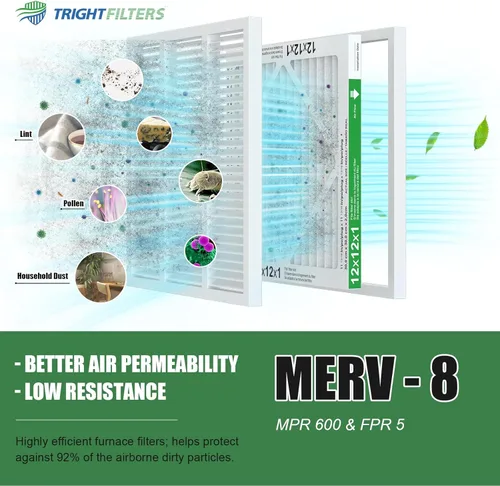 Miniatura 5 de TRIGHTFILTERS 12x12x1 Filtro de aire 4 paquete, MERV 8 Filtros de aire plisados de defensa contra el polvo de reemplazo para aire acondicionado HVAC