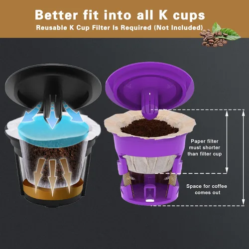 Miniatura 3 de 300 filtros desechables K Cup, papel de filtro de café para cafeteras Keurig de una sola porción 1.0 y 2.0, uso con cápsulas K Cup reutilizables