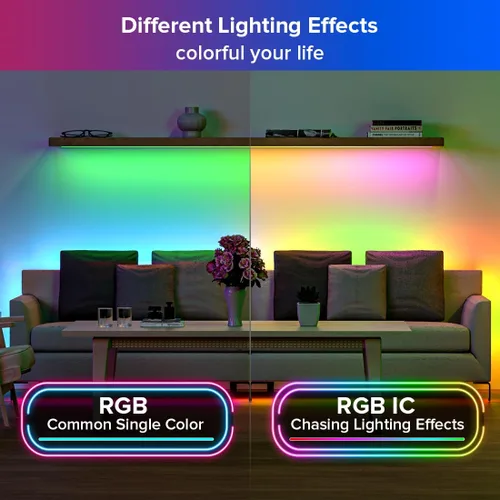 Miniatura 7 de SEZO WS2812B Tira de luz LED 3.3FT/1M 144LEDs/m direccionable individualmente programable 5050SMD Digital RGB aleación alambres Flexible Dream