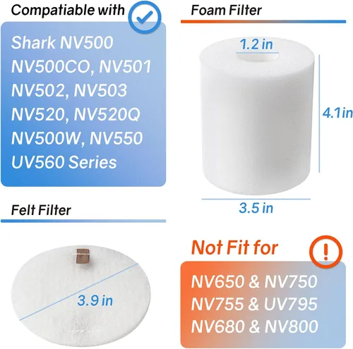 Miniatura 2 de Juego de filtros de espuma y fieltro de repuesto para aspiradoras Shark Rotator Pro NV500, NV500CO, NV501, NV502, NV503, NV500W y NV550, parte #