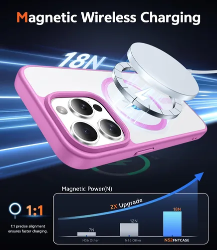Miniatura 669 de FNTCASE Funda para iPhone 13 Pro-Max: Fundas magnéticas transparentes compatibles con Magsafe Slim anti amarillamiento protección contra caídas