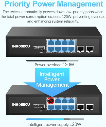 Miniatura 3 de Interruptor PoE de 8 puertos, no administrado, 30 W por puerto, presupuesto total 120 W, 10/100/1000 Mbps PoE+ Ethernet Switch, 2 puertos de enlace