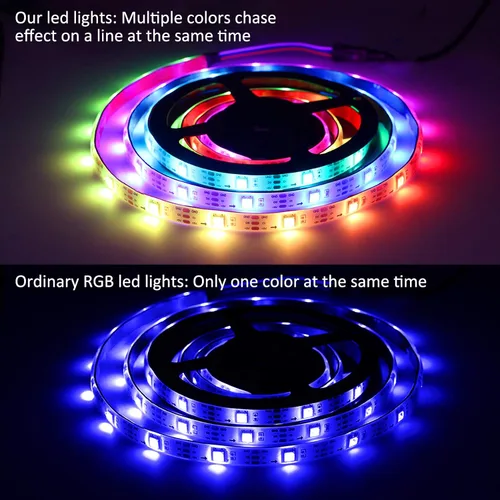Miniatura 2 de Rainbow Chasing - Tira de luces LED USB de 9.8 pies, tira de luz RGB 5050 que cambia de color con control remoto de 17 teclas, luces LED flexibles