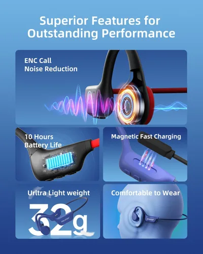 Miniatura 3 de Auriculares para Natación, Auriculares de Conducción Ósea IPX8 Impermeables, Auriculares de Oído Abierto con Micrófono de 32GB de Memoria