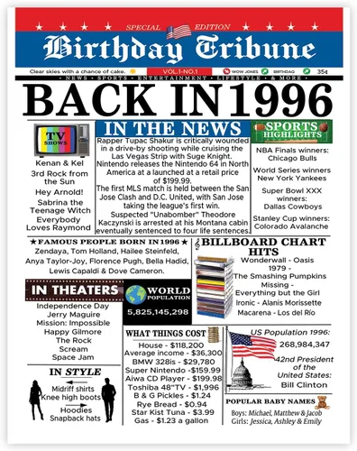Miniatura 16 de Póster de cumpleaños 96 sin marco, periódico Back In 1930, regalos de feliz cumpleaños 96 para hombres y mujeres, vintage, retro, nacido en 1930