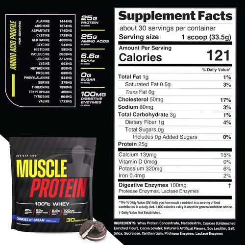 Miniatura 7 de COLOSSAL LABS Muscle Protein - Polvo de suero de leche [5 libras/paquete de 1] – Filtrado en frío, 0.88 oz de proteína pura, 0.18 oz de BCAA