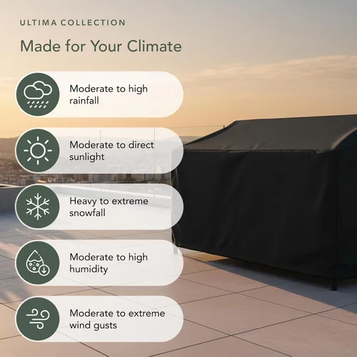 Miniatura 9 de Covermates Funda para sofá de patio al aire libre, poliéster resistente, resistente a la intemperie, dobladillo con cordón, fundas para asientos