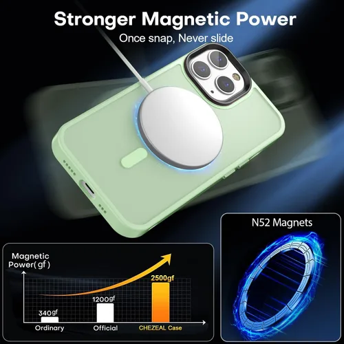 Miniatura 10 de Fuerte magnético para iPhone 11, compatible con Magsafe, [resistente a caídas de 13 pies] Funda trasera translúcida mate con sensación de piel