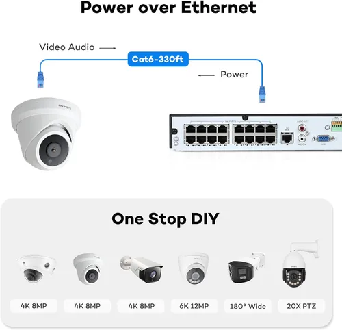 Miniatura 7 de Onwote - Sistema de cámara de seguridad de 16 canales 4K PoE, NVR comercial de 12MP 16CH 4TB, 16x cámaras IP exteriores de 8MP con audio de 134°