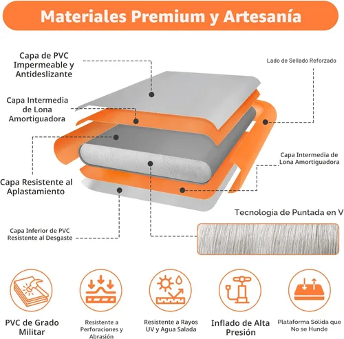 Miniatura 3 de VOFiTNY Muelle flotante inflable, plataforma flotante para lagos, flotadores de lago para adultos, tapete de balsa para isla para lago, playa