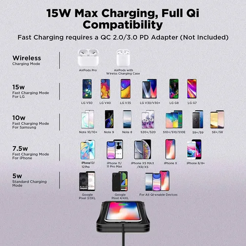 Miniatura 8 de Cargador inalámbrico para coche, almohadilla de carga antideslizante, 15 W, 10 W, 7.5 W, cargador rápido, adaptador de montaje para iPhone 13 12 Pro