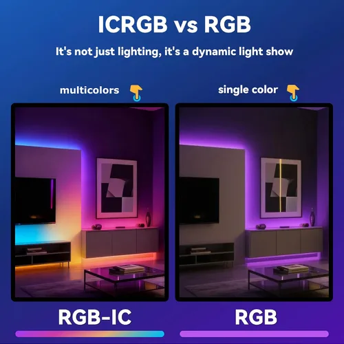 Miniatura 7 de Tira de luces LED activadas por voz AI, iluminación nocturna de dormitorio de niños para interiores, RGB IC, múltiples luces inteligentes regulables