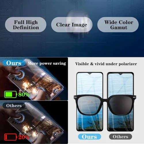 Miniatura 3 de para Samsung Galaxy A12 Reemplazo de pantalla, con marco, pantalla LCD de 6.6 pulgadas digitalizador para Samsung A125U, S127DL, A125A, A125W
