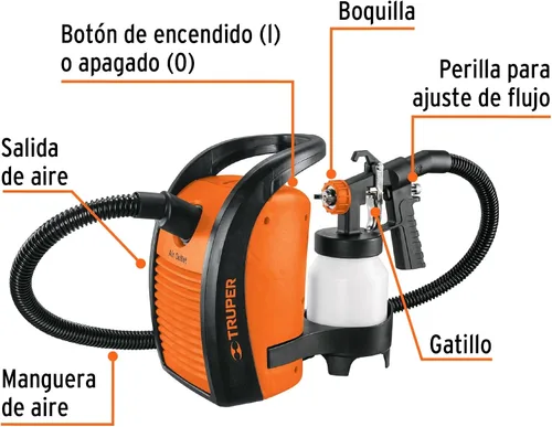 Miniatura 2 de Pistola de pintura eléctrica, 445 W