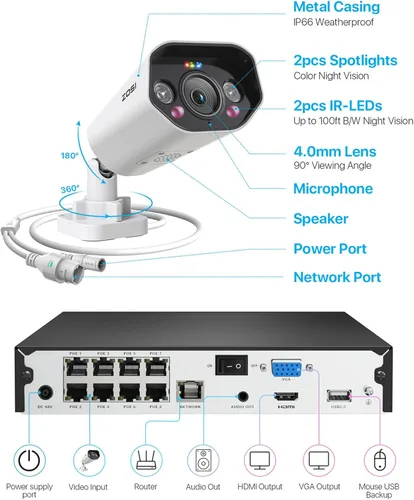 Miniatura 8 de ZOSI Sistema de cámara de seguridad PoE 4K, detección de personas y vehículos, NVR de 8 puertos 16CH 8MP con disco duro de 2 TB, 4pcs cámaras IP PoE