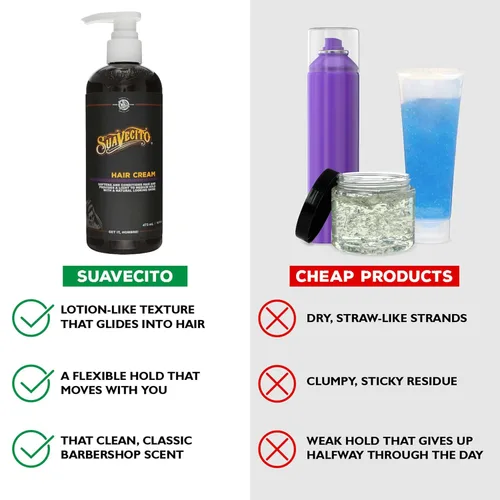 Miniatura 4 de Suavecito Botella de bomba de crema para el cabello, brillo medio durante todo el día