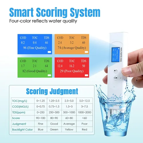 Miniatura 4 de Probador de calidad del agua TDS Mater, 6 en 1 probador digital de agua, COD/TOC/TDS/UV275/EC/probador de calidad de agua temporal para agua
