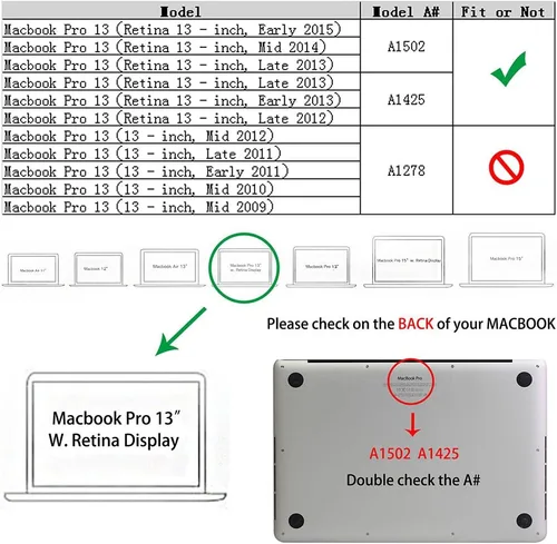 Miniatura 2 de RUBAN Compatible con MacBook Pro antiguo de 13 pulgadas 2015, 2014, 2013, 2012 (modelos A1502 y A1425), carcasa rígida de plástico y cubierta