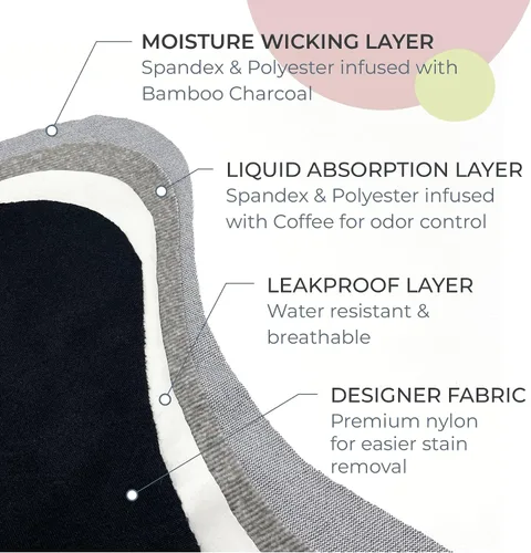 Miniatura 2 de Shero Thong Period Maternity, Postpartum Panties, Leakproof, Odor & Moisture Control Underwear for Women & Teens