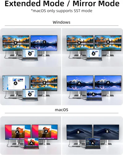 Miniatura 3 de DisplayPort a divisor HDMI dual, divisor multimonitor 4K 60Hz, monitor dual DP a 2 HDMI para computadora, laptop, tarjeta gráfica, PC, compatible