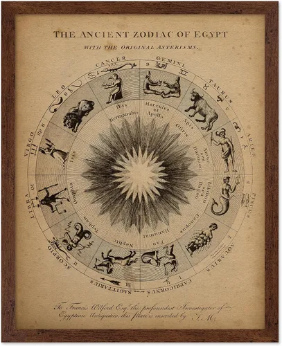 Miniatura 21 de Poster Master Póster astrológico clásico, impresión de ciencia vintage, regalo para artistas, amigos, el antiguo zodiaco de Egipto, rueda