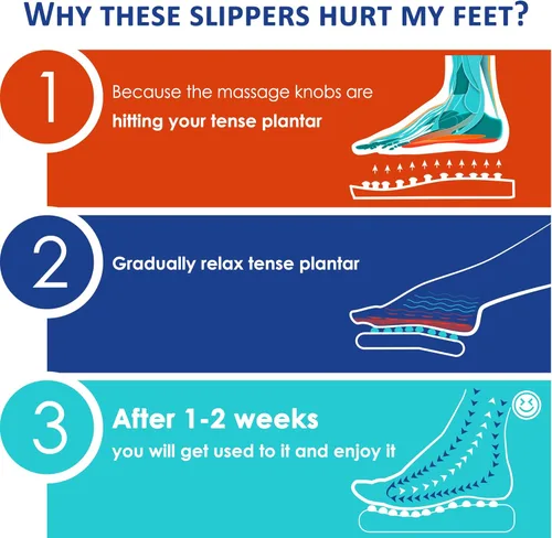 Miniatura 5 de BYRIVER - Zapatillas de masaje de acupuntura de primavera con masajeador de pies de tejido profundo, bola de masaje para alivio de neuropatía