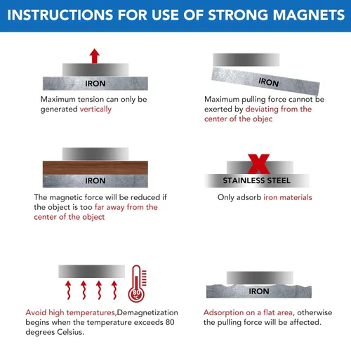 Miniatura 6 de LOVIMAG Super Strong Neodymium Disc Magnets with Epoxy Coating, Powerful Permanent Rare Earth Magnets 1.26 inch x 1/8 inch, Pack of 6 Negro