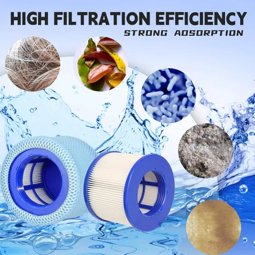 Miniatura 5 de Filtro 60% Más Denso, Filtros de Bañera de Hidromasaje de Alta Eficiencia con Enroscamiento Compatible con Todas las Relxtime, Aleko, Wejoy, Aquaspa