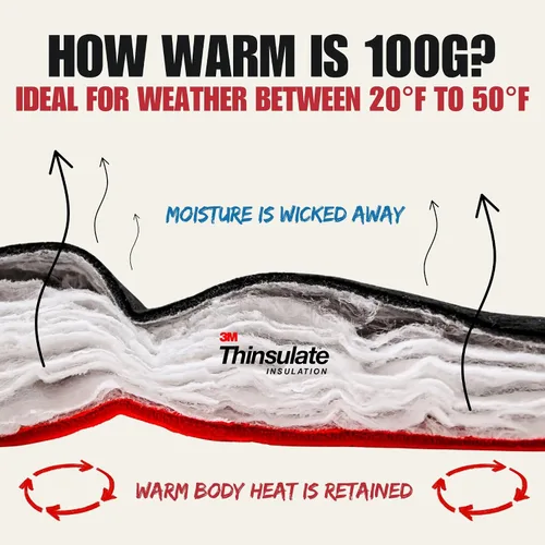 Miniatura 4 de Cestus 5207 - Guantes de impacto de invierno, corte ANSI A9 (1,3,10,50 pares), guantes de trabajo de invierno aislados e impermeables para hombres