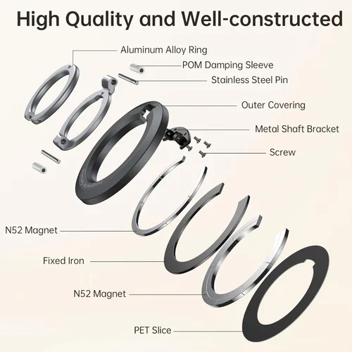 Miniatura 7 de SYNCWIRE Soporte de anillo MagSafe, soporte magnético para anillo de teléfono, soporte magnético para teléfono celular, soporte compatible