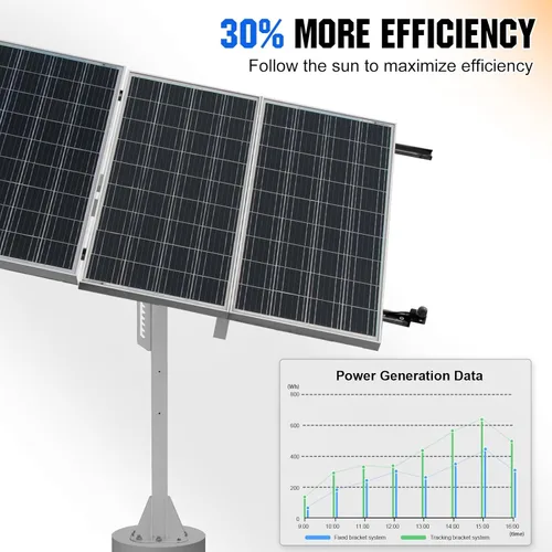 Miniatura 2 de ECO-WORTHY Sistema de panel solar de seguimiento de un solo eje (aumenta un 30% la potencia) con controlador de seguimiento, alta estabilidad