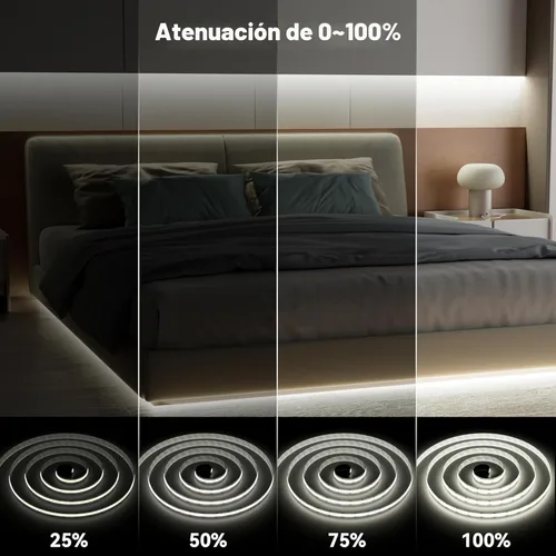 Miniatura 4 de PAUTIX COB - Tira de luces LED 2700K-6500K CCT sintonizable blanca de 24 pies con certificación UL, luces LED superbrillantes regulables de 24 V