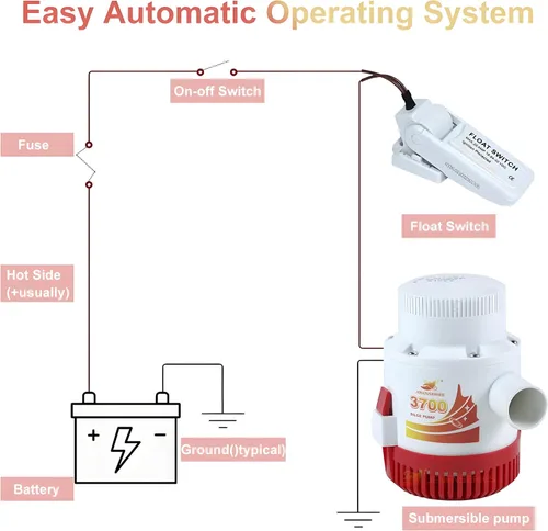 Miniatura 5 de Bomba de agua sumergible de sentina de 3700 GPH Bomba de agua de 12 V CC con interruptor de flotador adecuada para ferry, yate, sistema de drenaje