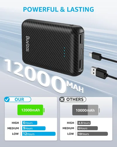 Miniatura 3 de Paquete de batería de chaleco térmico de 5 V y 2 A, batería recargable compacta de 12000 mAh para chaleco calefactable, con puertos de salida USB