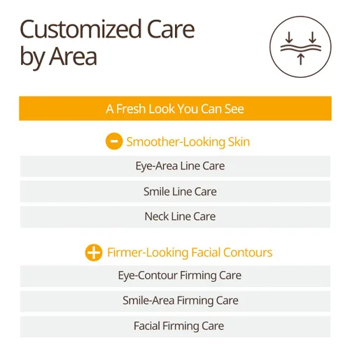 Miniatura 5 de Elensilia Crema de ojos 80% colágeno con péptidos dorados, filtrado de secreción de caracol + Matrixyl 3000 + Haloxyl para arrugas, hidratante