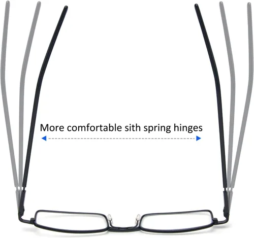Miniatura 7 de REAVEE Paquete de 5 lentes de lectura portátiles delgados para hombres y mujeres, bloqueo de luz azul para computadora con bolsillo pequeño, estuche
