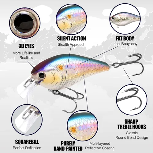 Miniatura 3 de LUCKY CRAFT LC 1.5 Silent Squarebill Crankbait Fishing Lure, 2-3/8", Bass Fishing Lures for Freshwater, Hard Crankbait with Treble Fishing Hooks