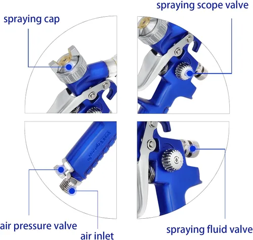 Miniatura 2 de HVLP Mini Pistola Pulverizadora de Pintura con Boquilla de 0.8 mm, Capacidad de 125 cc, Pistola Pulverizadora de Pintura con Alimentación por