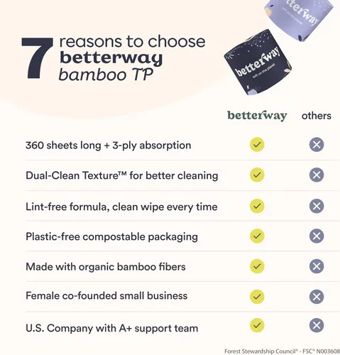 Miniatura 9 de Papel higiénico de bambú Betterway de 3 capas - Papel higiénico sostenible - 24 rollos de larga duración y 360 hojas por rollo - Seguro séptico