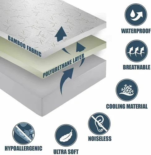 Miniatura 6 de Protector de colchón de bambú refrescante con cremallera - Funda de colchón 100% impermeable tamaño individual - Cubiertas de colchón de tela