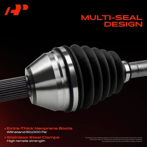 Miniatura 6 de A-Premium Par (2) Conjunto de Semieje de CV Trasero Compatible con Polaris Sportsman 550 850 1000 XP, Scrambler 850 1000 XP, Lado del Conductor