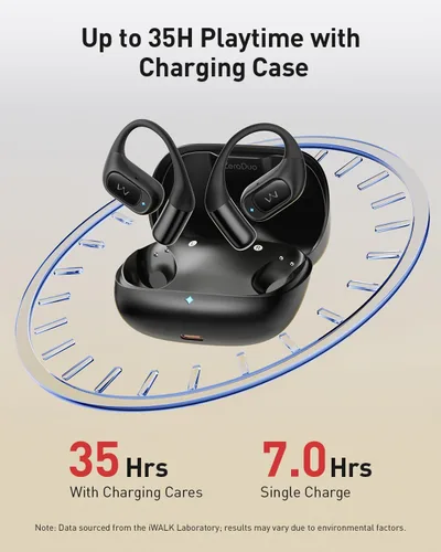 Miniatura 5 de iWALK Auriculares de oreja abierta, verdaderos auriculares inalámbricos Bluetooth 5.4 con luz, ganchos ultra cómodos, tiempos de reproducción de 35